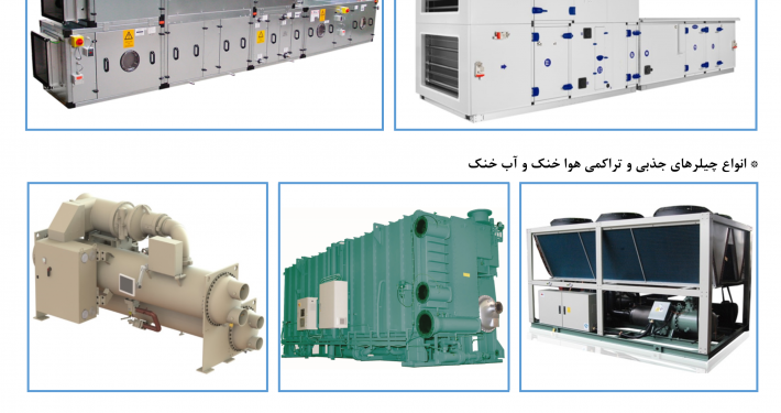 کاتالوگ تهویه مطبوع و پکیج