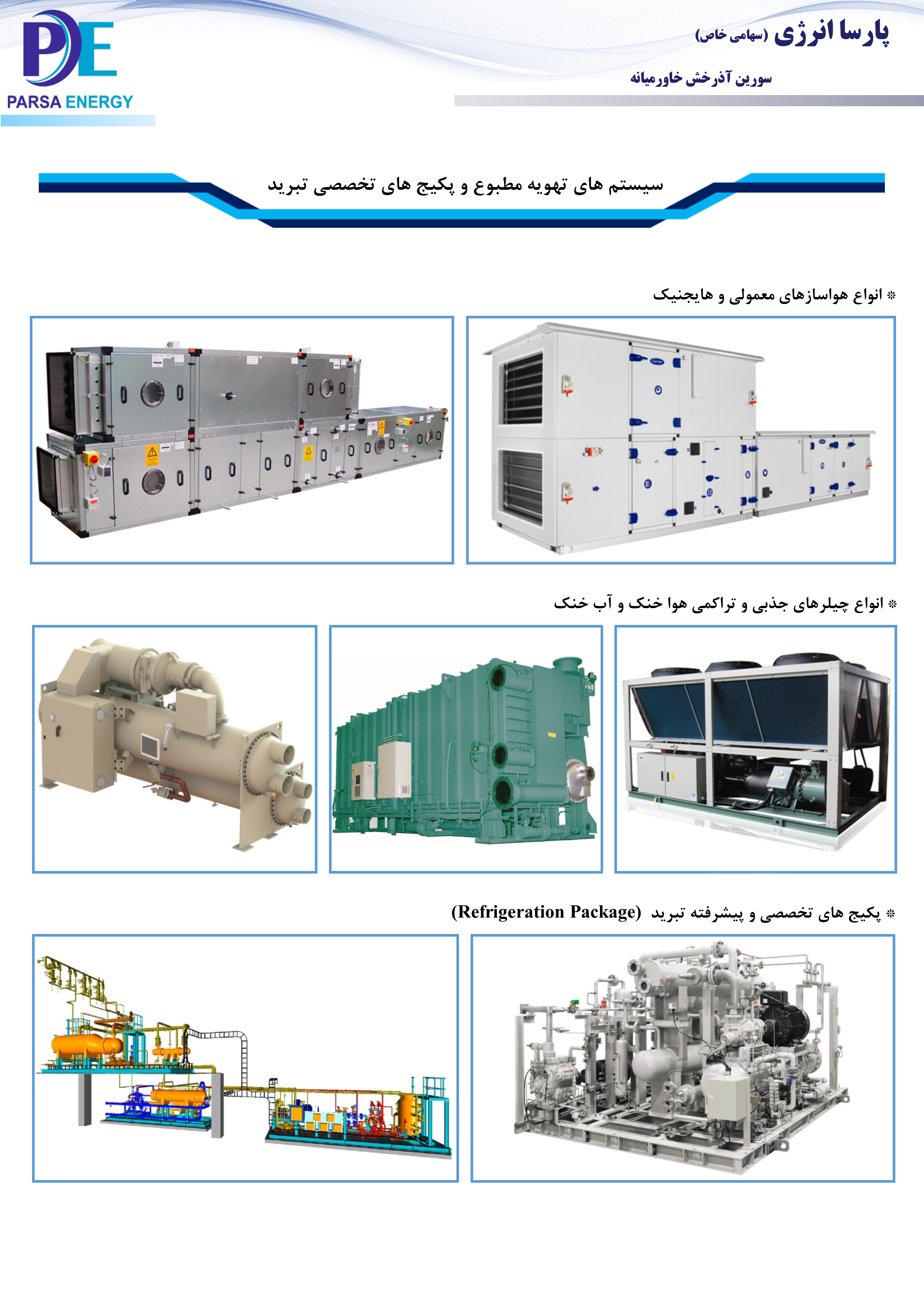 کاتالوگ تهویه مطبوع و پکیج